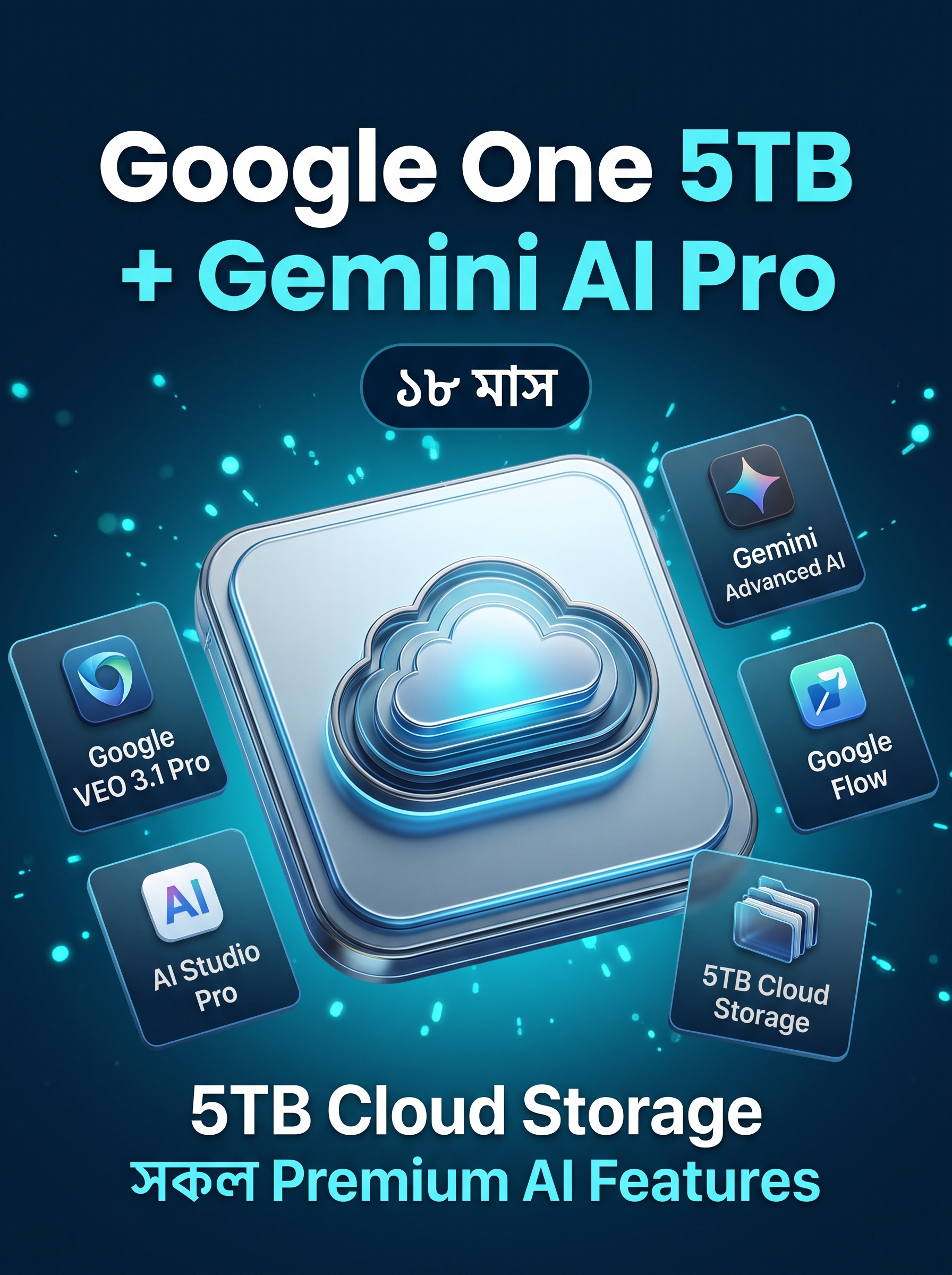Google One 5TB + Gemini AI Pro